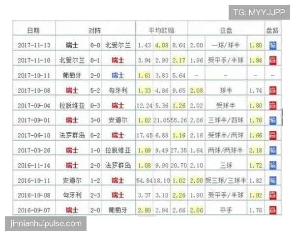 突尼斯能否突围2026世界杯死亡之组？出线前景与阵容深度解析