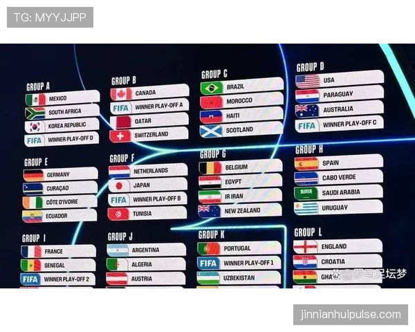 2026世界杯48队分组后晋级比例是多少 2026世界杯48队分组后晋级比例是多少
