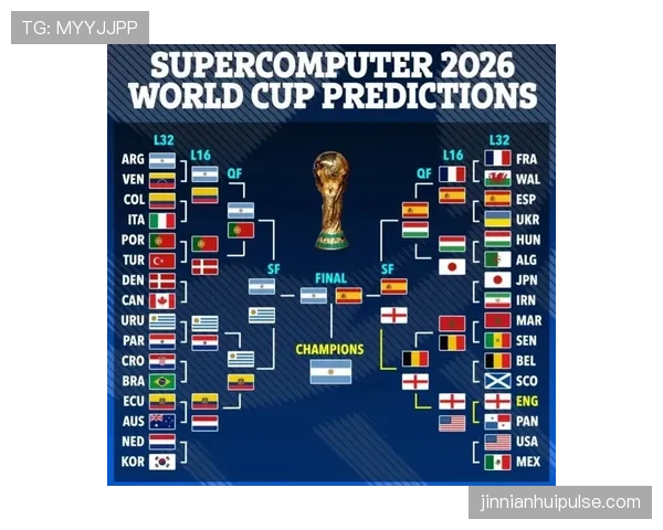 2026世界杯球队提前晋级条件有哪些