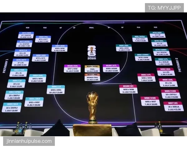 2026世界杯小组资格怎么算 2026世界杯小组资格怎么算